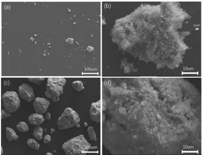 Ni、Y元素對鎂基儲(chǔ)氫合金組織與性能的影響研究