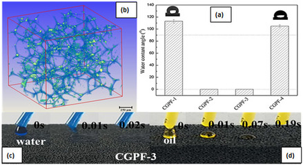 中國科學(xué)院金屬研究所 材料科學(xué)研究的卓越傳播者