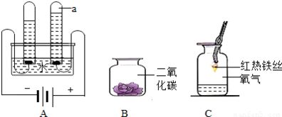 探究物質燃燒條件的實驗觀察與材料科學研究啟示