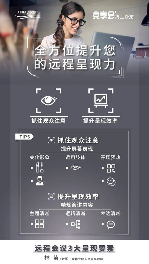 遠程會議中提升表現力、影響力與溝通力的實戰策略